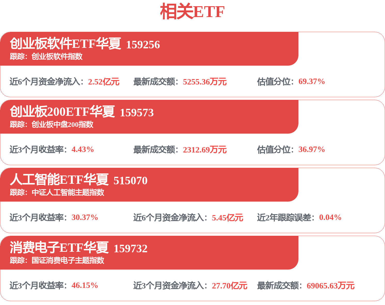 股票行情快报：光库科技（300620）7月9日主力资金净买入486.60万元