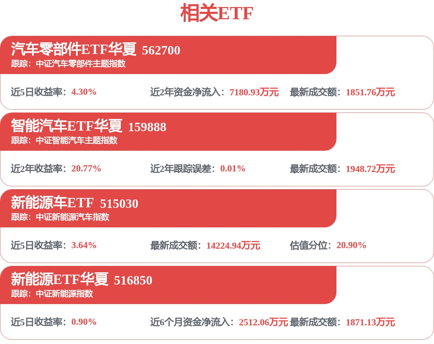 股市必读：赛轮轮胎新发布《赛轮轮胎关于提供担保的进展公告》