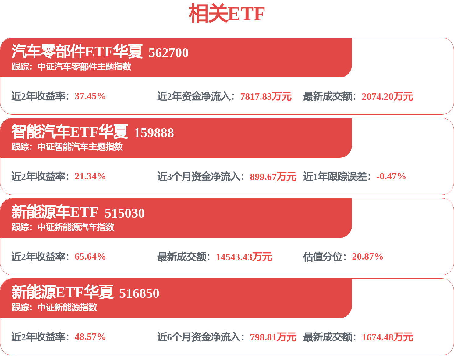 赛轮轮胎获得外观设计专利授权：“轮胎”