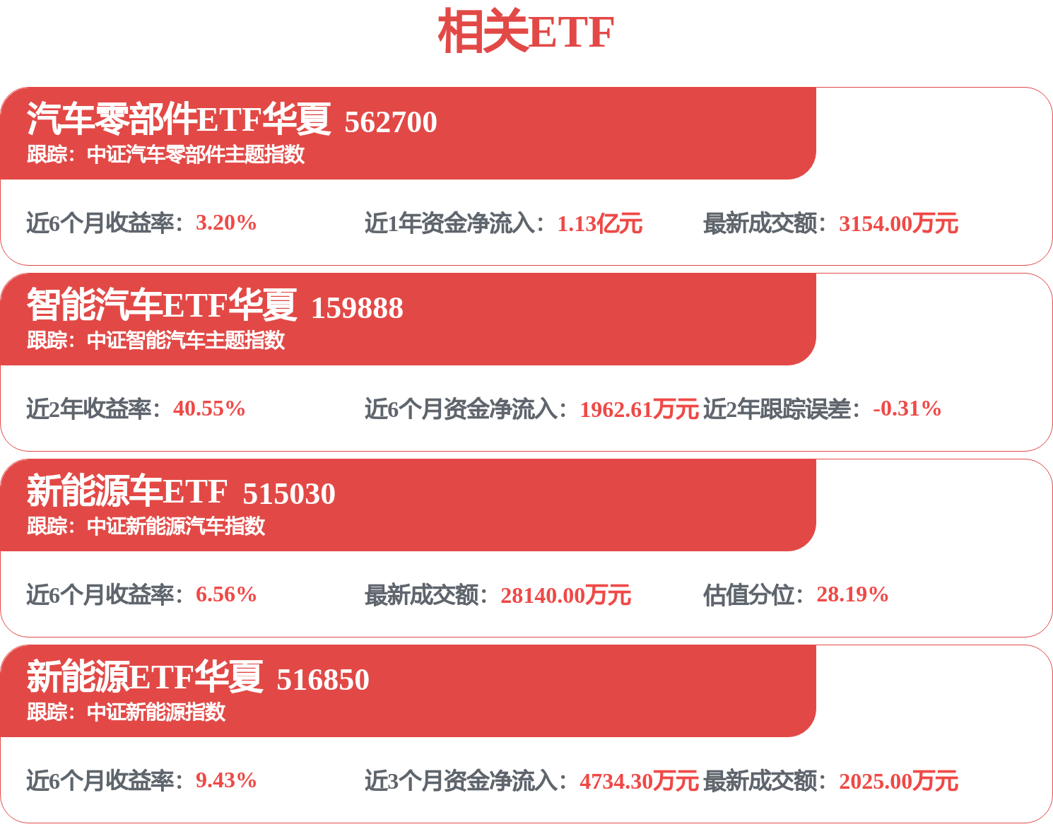 每周股票复盘：XD赛轮轮（601058）赛轮轮胎每股派现0.18元