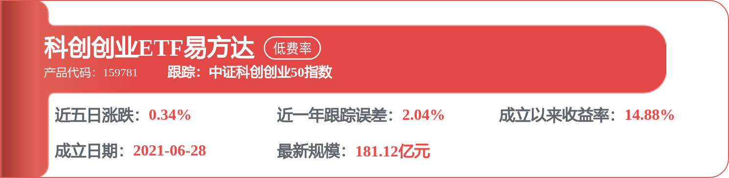 晶盛机电招标结果：晶盛机电产业园三期5#厂房及辅助用房建设项目履约登记公告