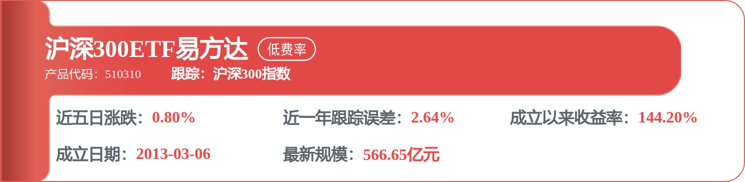 晶盛机电招标结果：晶盛机电产业园三期5#厂房及辅助用房建设项目履约登记公告