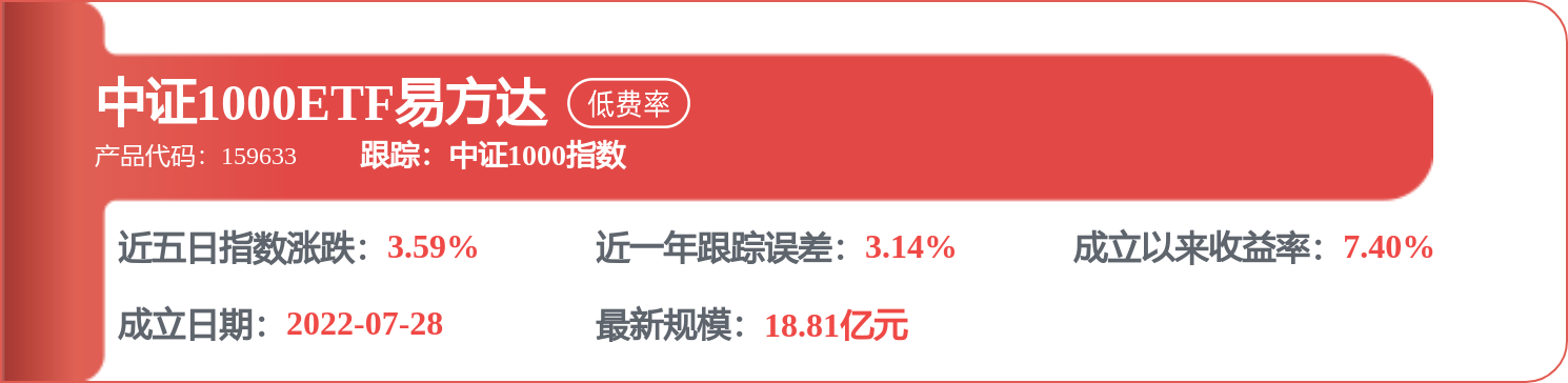 晶盛机电获得实用新型专利授权：“晶棒支撑装置及截断机”