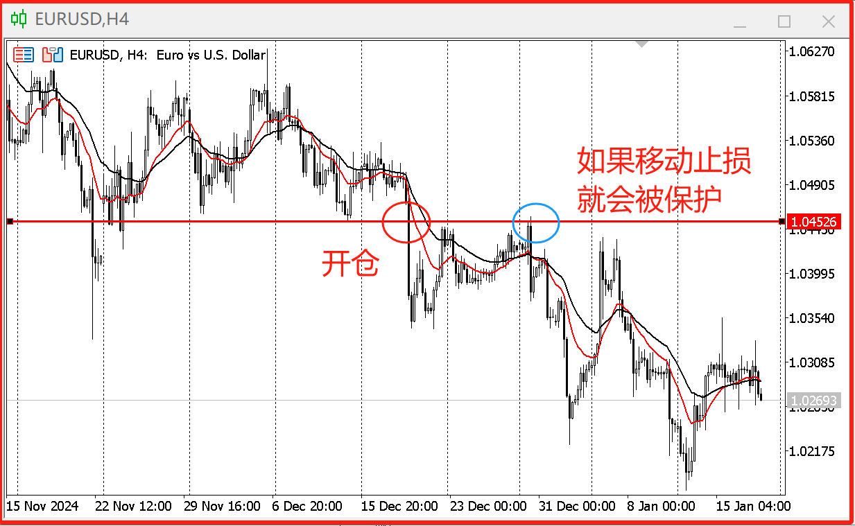 趋势交易的缺点(趋势交易的缺点是什么) 趋势交易的缺点(趋势交易的缺点是什么)