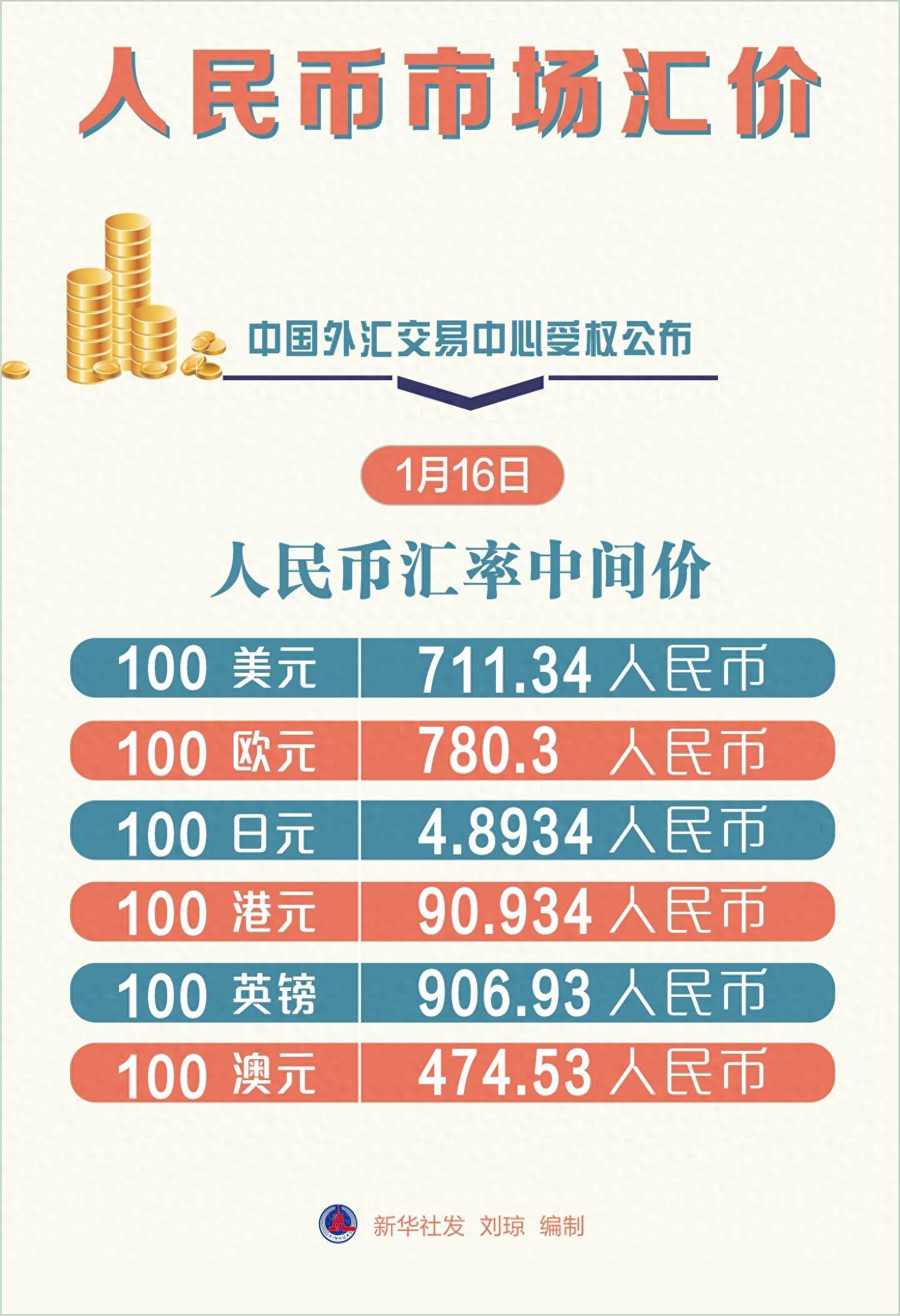 币购(币购的成语) 币购(币购的成语)