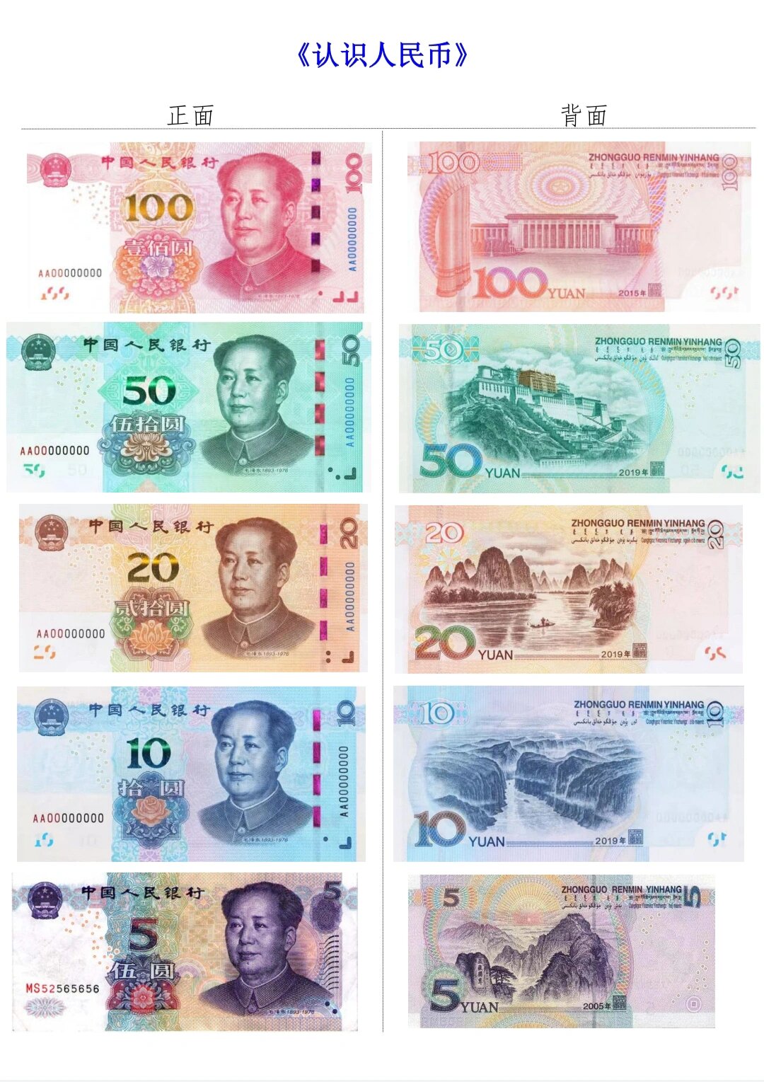 六币多少钱(六币铜钱怎么摆放) 六币多少钱(六币铜钱怎么摆放)