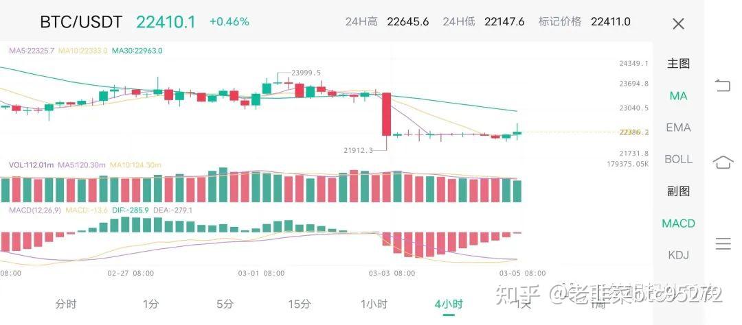 币然(币然是卖什么的) 币然(币然是卖什么的)