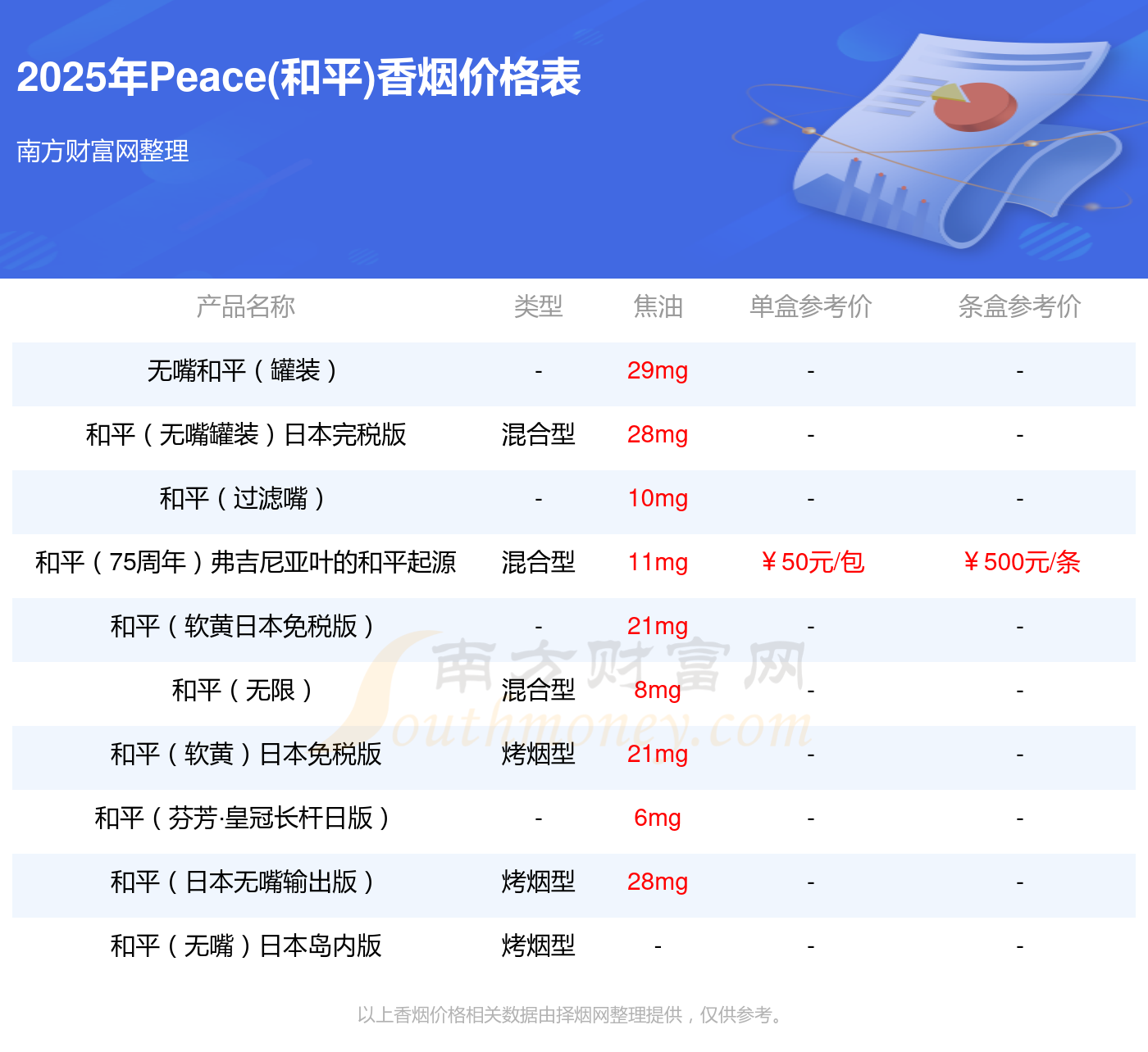 和平币一元价格(和平1元硬币价格) 和平币一元价格(和平1元硬币价格)