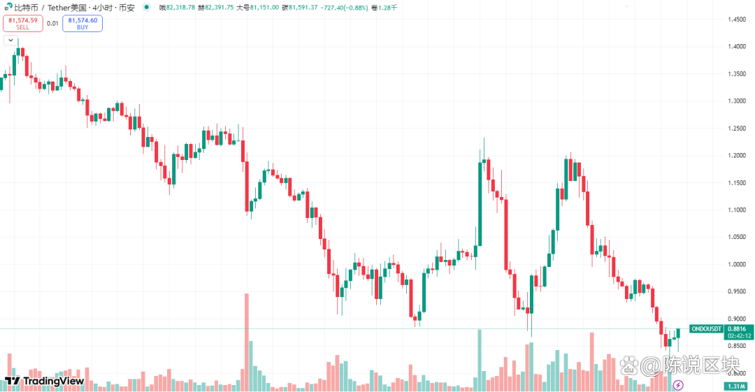 币下(币下下载软件简体版中国) 币下(币下下载软件简体版中国)
