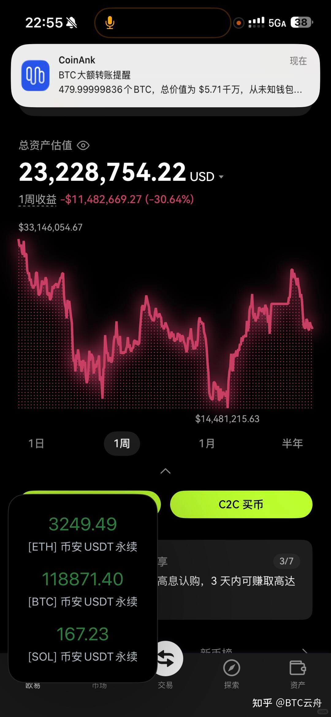 炒币合法(炒usdt合法吗)