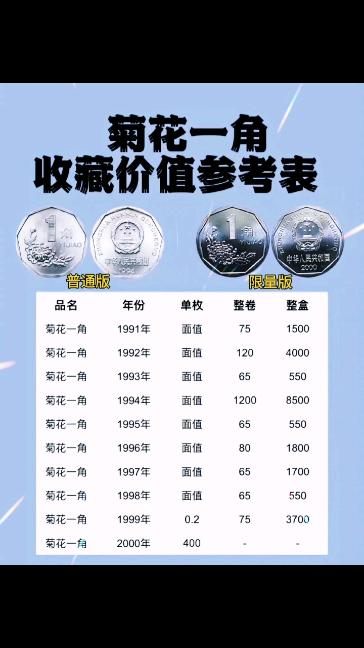 一个y币多少钱(一亿缅币手镯多少钱) 一个y币多少钱(一亿缅币手镯多少钱)