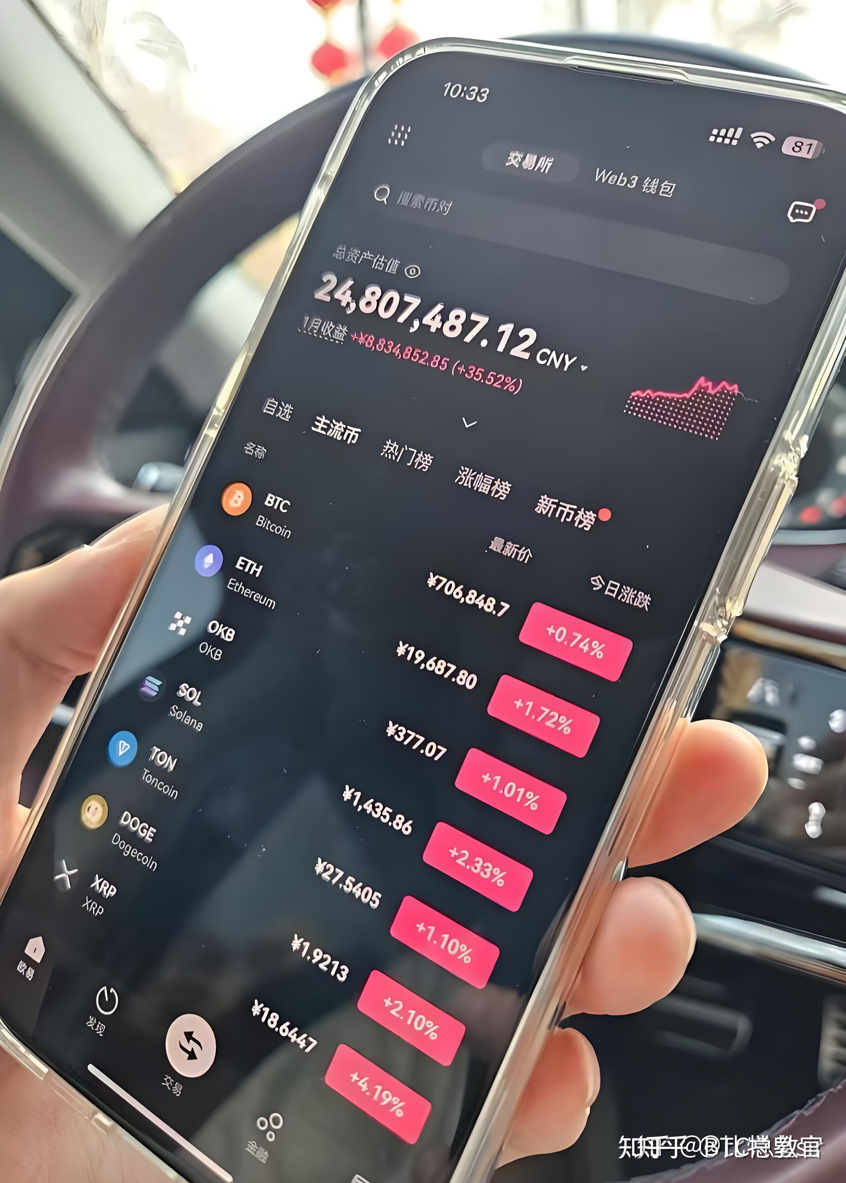 币圈经历(玩币圈的人都是怎样的画像) 币圈经历(玩币圈的人都是怎样的画像)