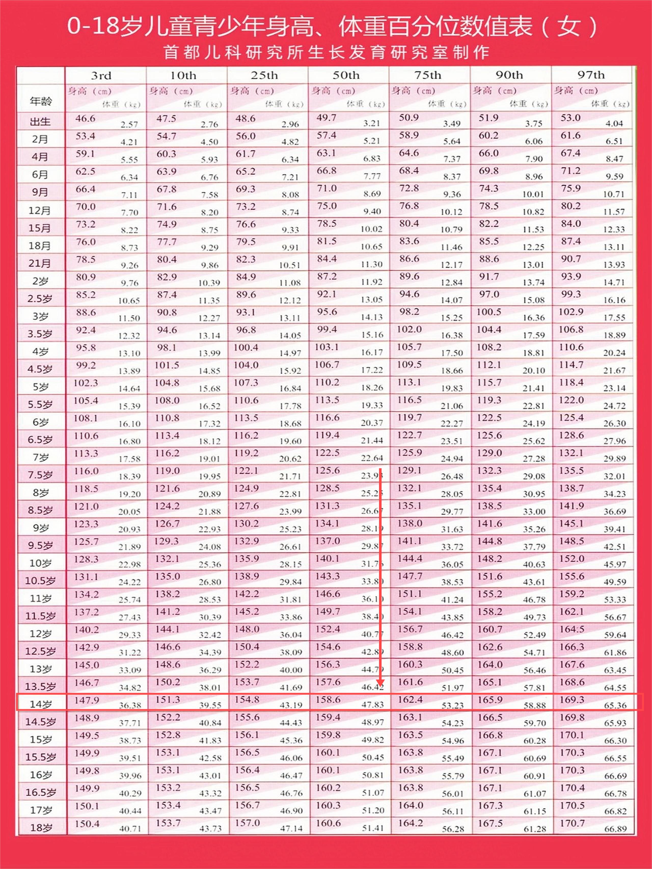 币龄(荜铃胃痛颗粒)