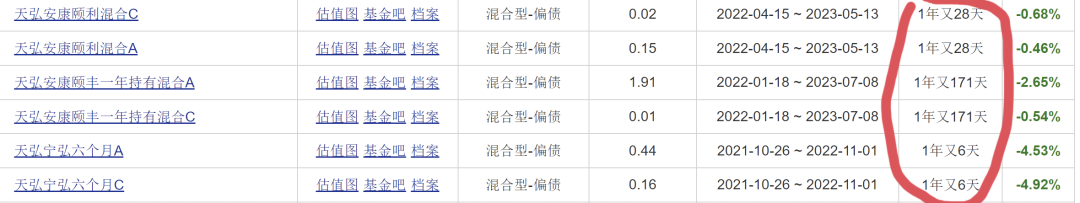 天天基金网1234567(1234567天天基金官网登录) 天天基金网1234567(1234567天天基金官网登录)