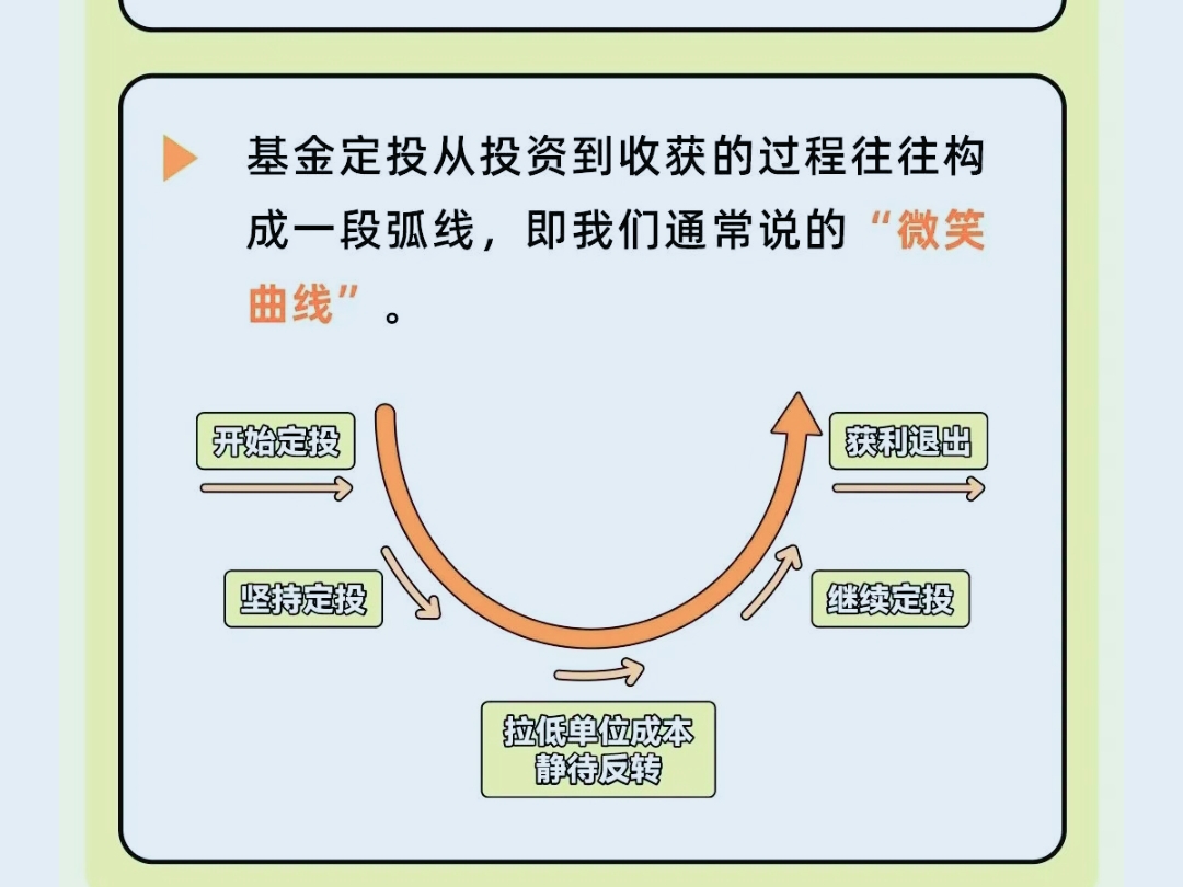 对冲基金是什么意思(对冲基金是什么意思举例说明)