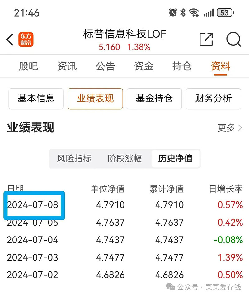 嘉实海外基金净值(嘉实海外基金净值查询今天最新净值)